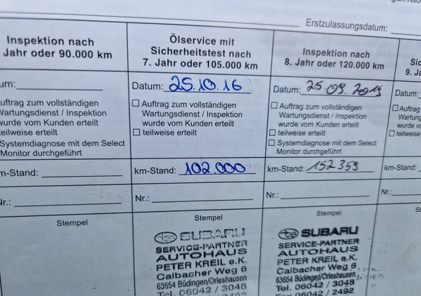 Subaru Forester cena 34900 przebieg: 197000, rok produkcji 2009 z Zawadzkie małe 667